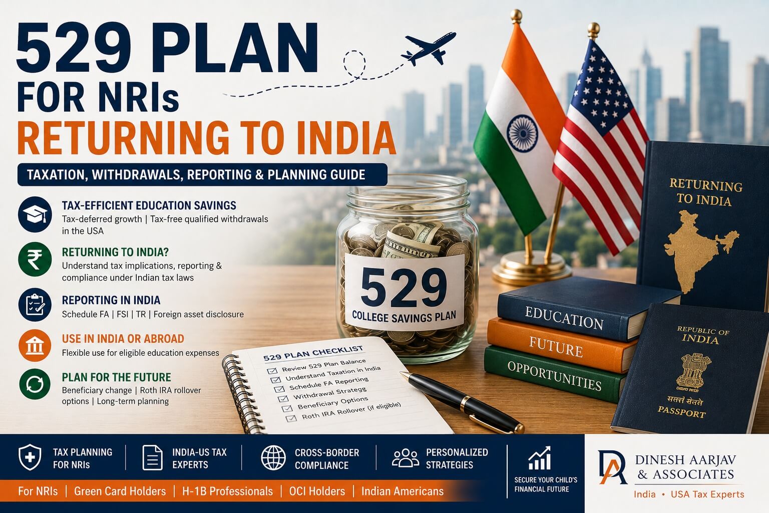 NRIs Returning to India