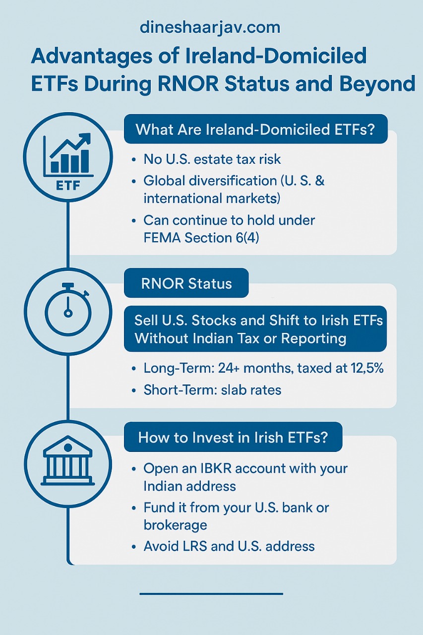 USA rental income tax for ROR in India