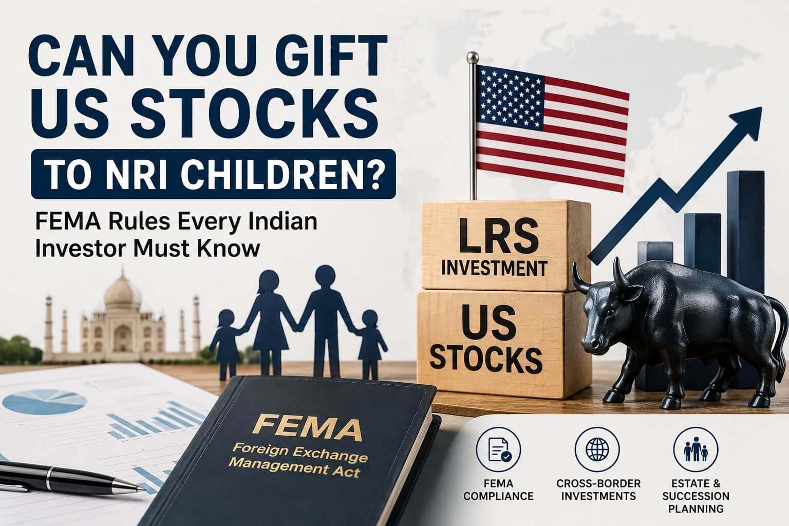 Foreign remittance compliance India